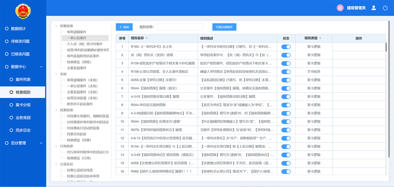 案卡糾錯(cuò)系統(tǒng),案卡糾錯(cuò),案卡填錄項(xiàng),案卡規(guī)則,案卡數(shù)據(jù)錯(cuò)誤率 undefined