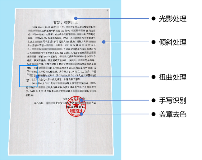 政法定制化,政法OCR